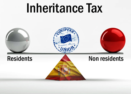 Inheritance-tax-changes-2015